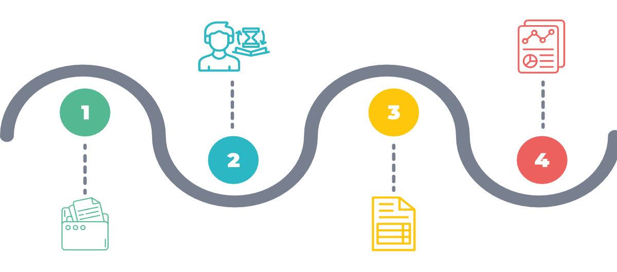 solution clé en main-03 gestion administrative de la formation professionnelle