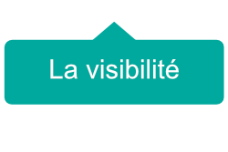 visibilité
